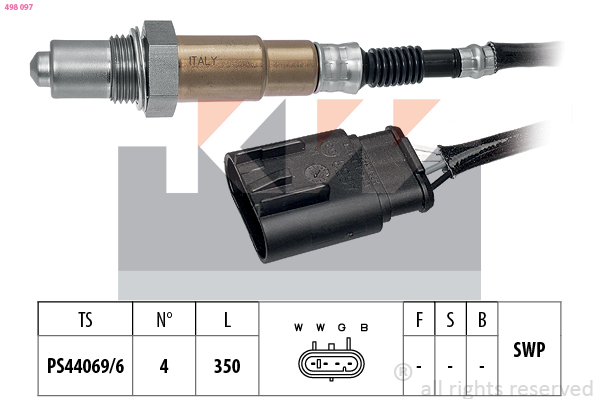 Lambda sonda KW
